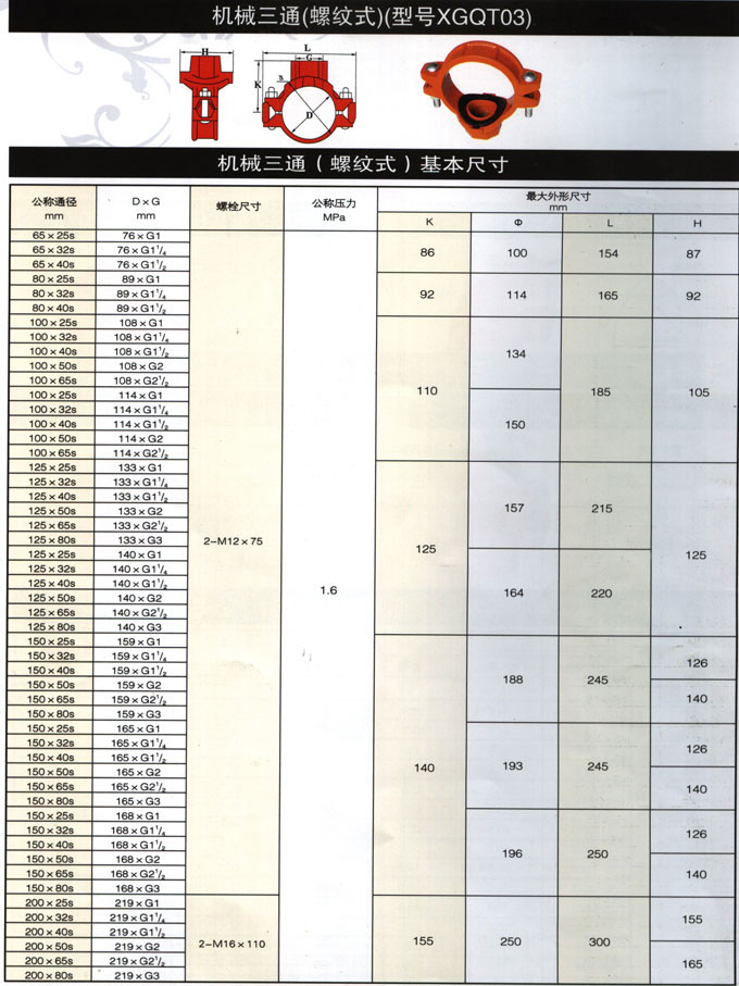 宏盛 机械三通
