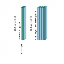 祥瑞 10+0.76PVB+10双刚夹角玻璃玻璃